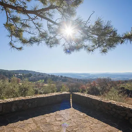Poggio Tondo By Vacavilla Castellina in Chianti